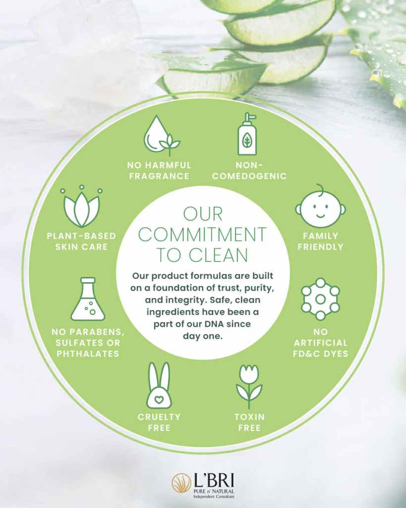 L'BRI commitment to clean